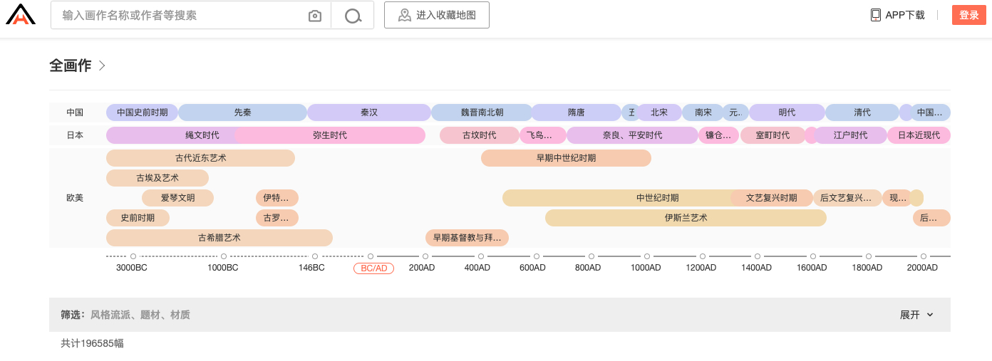 全历史