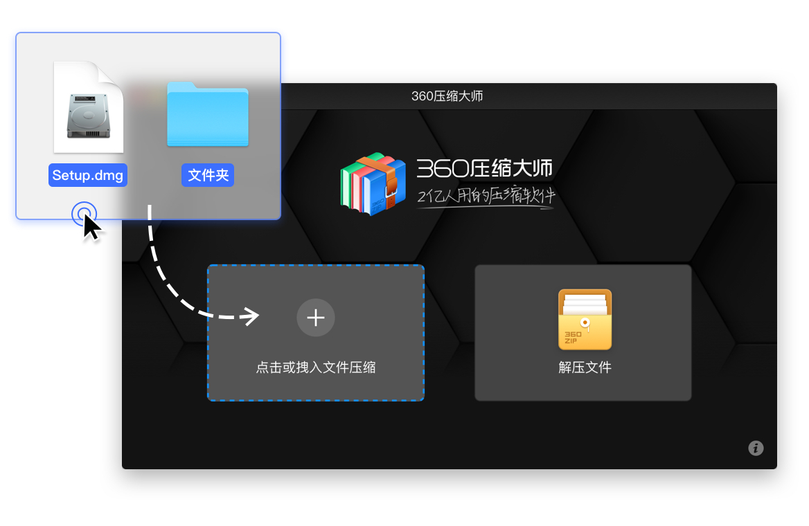 360压缩大师Mac