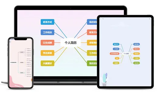 GitMind-免费思维导图软件，手机电脑自动同步，一键图片转脑图